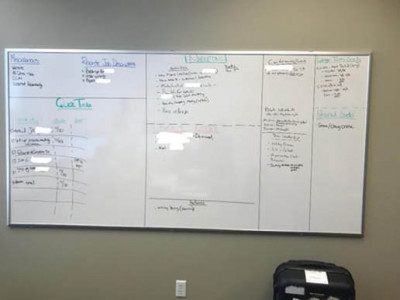 Executive Coaching, Listening, and Whiteboards
