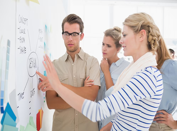 Coaching Plan Implementation